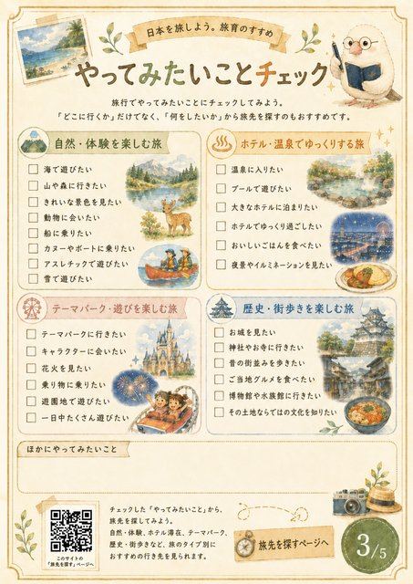 やってみたいことチェック