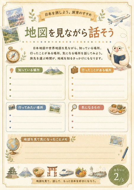 地図を見ながら話そう