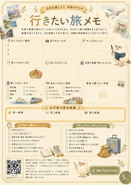 行きたい旅メモ