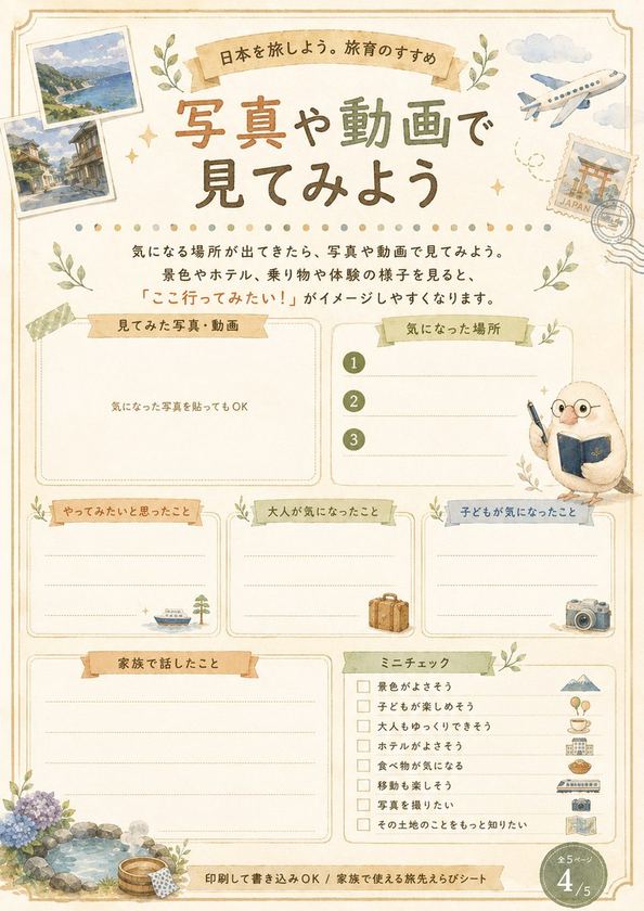 写真や動画で見てみよう